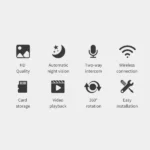 hb462mpinfrarednightvision1080ptwowaysmarthomewirelesscamerawithpixlinkcamapp24webp Shopwido Pakistan